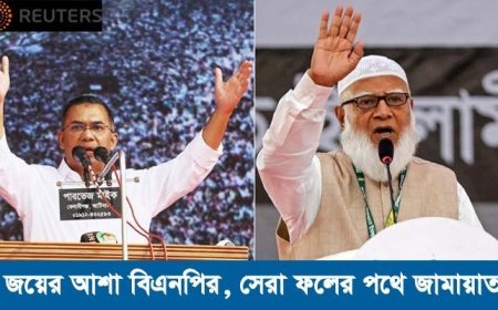 রয়টার্সের বিশ্লেষণ : জয়ের আশা বিএনপির, সেরা ফলের পথে জামায়াত